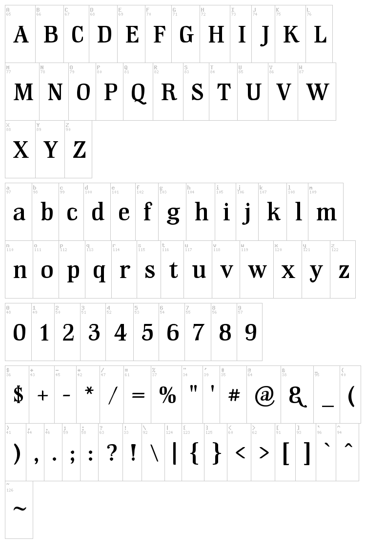 GM Hiptop font map